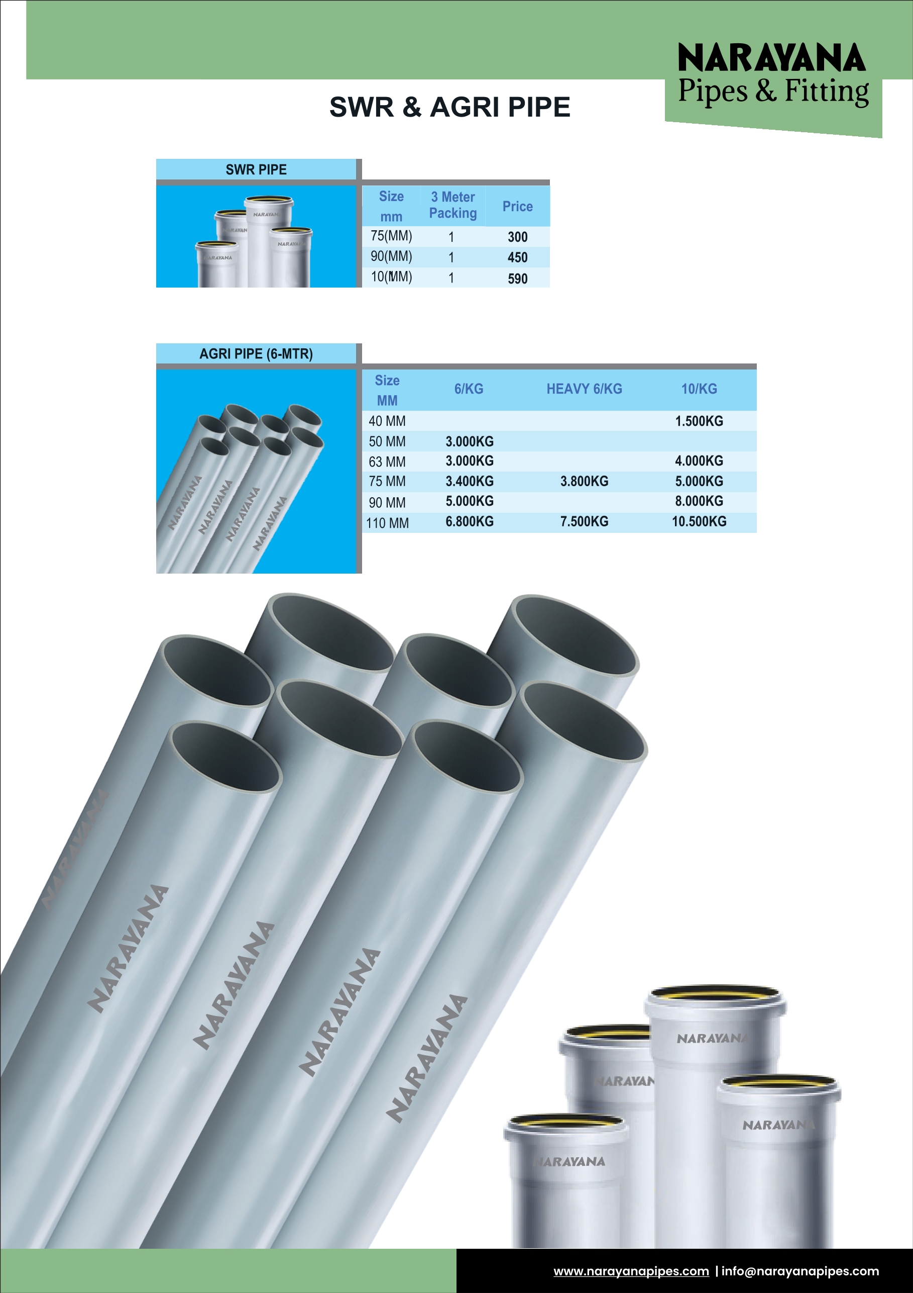 Pipes 12